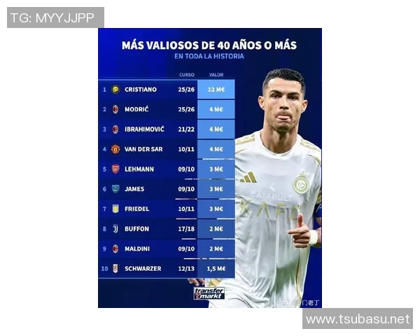 全球足球明星身价历史排行榜揭晓谁是最贵球员的传奇之路 全球足球明星身价历史排行榜揭晓谁是最贵球员的传奇之路