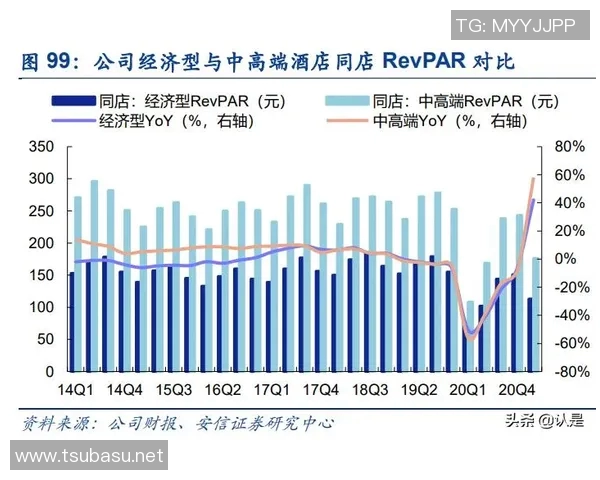 成都与重庆足球队赛后技术分析与战术复盘探讨