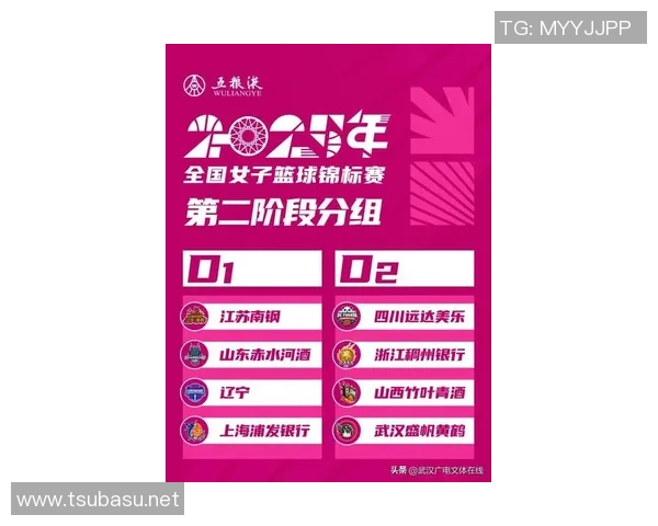 武汉篮球队在最新状态排行榜中荣登第八名展现强劲实力与潜力