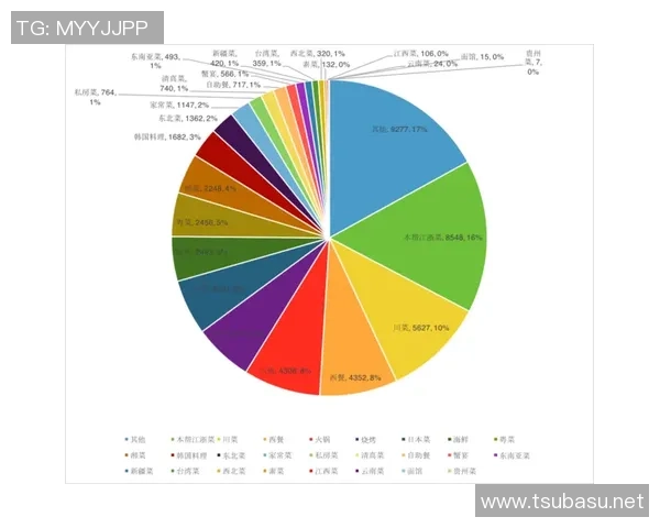 深圳乒乓球队在钻石联赛中的技术表现分析与点评 深圳乒乓球队在钻石联赛中的技术表现分析与点评