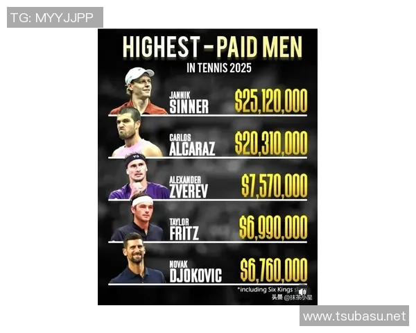 西安网球队在全国网球灵活性排行榜中荣获第十名的佳绩 西安网球队在全国网球灵活性排行榜中荣获第十名的佳绩